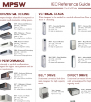 ventilating equipment manufacturer scottsdale Mechanical Products SW, Inc.