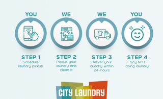 laundry surprise City Laundry-Phoenix