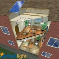 skylight contractor tempe Solar Concepts